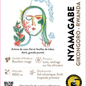 Nyamagabe