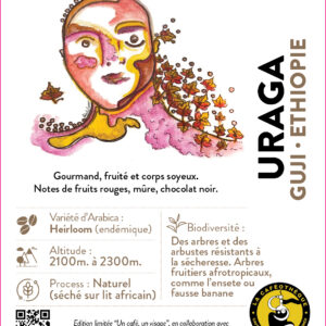 Uragua